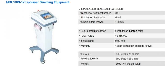 細くの販売の大広間および医院機械のための lipo レーザーの lllt ボディ セルライトの減少機械
